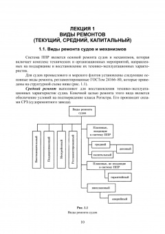Сергей Матвеев: Технология технического обслуживания и ремонта судового электрооборудования. Учебное пособие для СПО