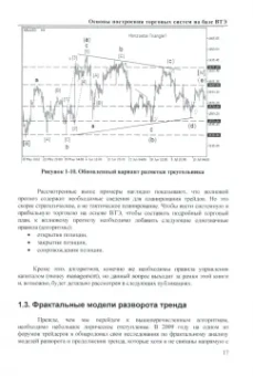 Дмитрий Возный: Магия Эллиотта. Практика системной и прибыльной торговли на финансовых рынках
