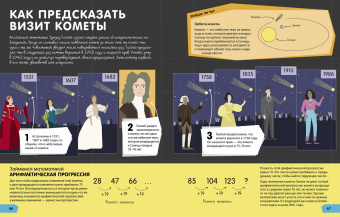Дэвис, Мубин: Зачем нужна математика?