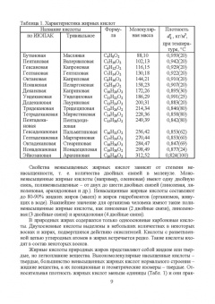 Рудаков, Лесникова, Полянский: Товарный менеджмент, экспертиза и оценка качества жировых товаров. Учебное пособие. СПО