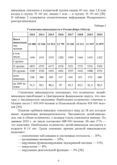 Технологии комплексного обслуживания лиц с ограниченными возможностями в сфере гостеприимства.Лекции