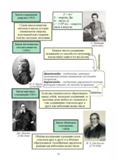 Наталья Черникова: Химия в доступном изложении. Учебное пособие для СПО