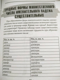 Айдай Максатбекова: Грамотным быть модно @ru_grammar
