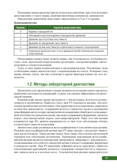 Мазуров, Беляева, Гайдукова: Тактика врача-ревматолога. Практическое руководство