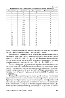 Лев Муханин: Схемотехника измерительных устройств. Учебное пособие для СПО
