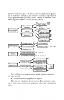 Юрий Филатов: Введение в механику материалов. Учебное пособие