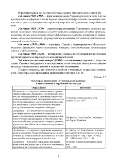 Александр Лысенков: Логистические системы. Анализ и синтез структурно-функционального облика. Учебное пособие