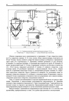 Антипов, Панфилов, Калашников: Оборудование для ведения тепломассообменных процессов пищевых технологий. Учебник