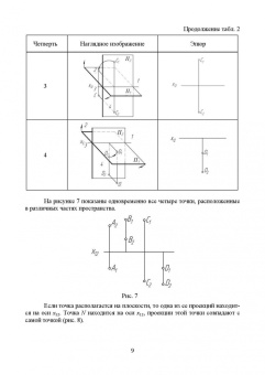 Леонова, Разумнова: Начертательная геометрия в примерах и задачах. Учебное пособие для СПО