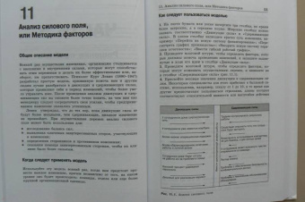 Дэвид Коттон: Ключевые модели для саморазвития и управления персоналом. 75 моделей, которые должен знать каждый
