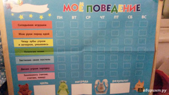 Плакат "Моё поведение"