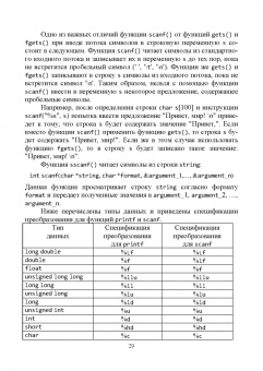 Сергей Рацеев: Программирование на языке Си. Учебное пособие для вузов