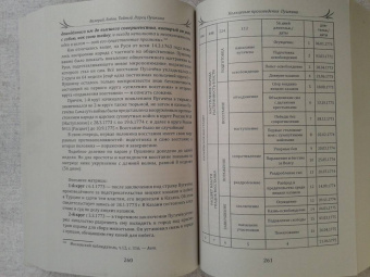 Валерий Лобов: Тайный ларец Пушкина. Учение Русского Пророка