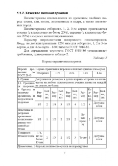 Иван Глебов: Столяр. Повышение квалификации. Учебное пособие для СПО