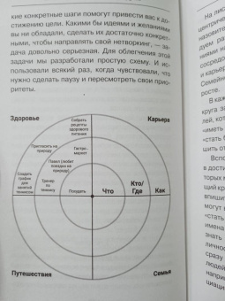 Вавилова, Безруков: Нетворкинг для разведчиков. Как извлечь пользу из любого знакомства