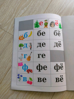 Наталия Нищева: Слоговые таблицы. ФГОС