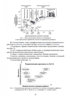 Чуканов, Сергеев, Гвоздев: Физика конденсированного состояния. Дефекты строения в металлах