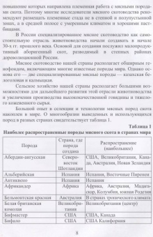 Егор Лебедько: Мясные породы крупного рогатого скота. Учебное пособие