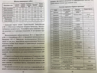 Сергей Бирюк: Русская пехота в последних войнах Российской империи