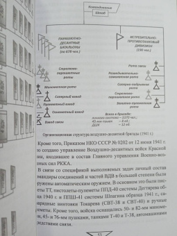 Вдовин, Рунов: Удар с неба. Воздушные десанты в ХХ веке