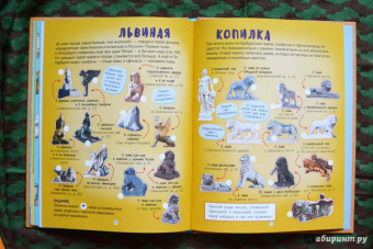 Феофанова, Гурко: Путеводитель по детскому Петербургу в играх, картах и картинках
