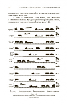 Устройство и оборудование транспортных средств