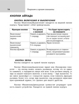 Левина, Бойкова: Всё о планшете для ржавых чайников