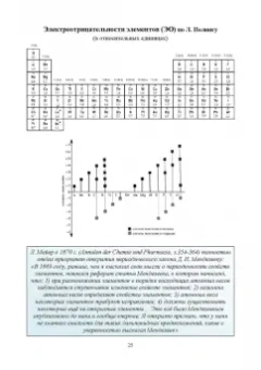 Наталья Черникова: Химия в доступном изложении. Учебное пособие для СПО