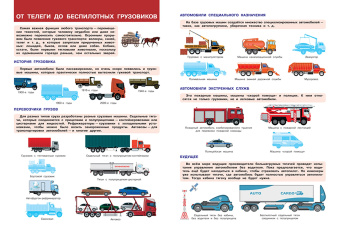 Вениамин Шехтман: Транспорт. На земле, на воде, в небе
