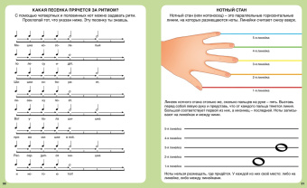 Гийоре, Бомон: Волшебный мир музыки
