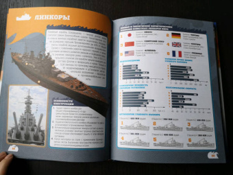 Андрей Мерников: Боевые корабли и подводные лодки