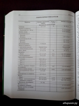 Авдеева, Алейникова, Андрианова: Биохимия. Учебник