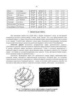 Магомедбаг Гусейханов: Основы астрономии. Учебное пособие. Учебное пособие для СПО