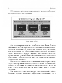 Бритт Андреатта: Нейробиология роста. Как запрограммировать свой мозг на обучение новым навыкам