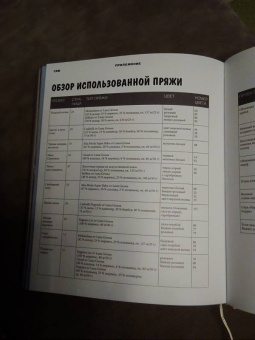 Аня Ламм: Частички любви. Вязаные аксессуары и все, что нужно для идеальных выходных