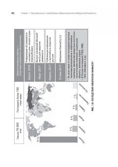 Сергей Петренко: Киберустойчивость цифровой экономики. Как обеспечить безопасность и непрерывность бизнеса