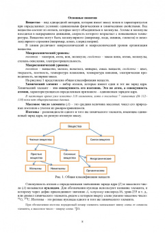 Литвинова, Литвинова: Общая и неорганическая химия. Учебное пособие для СПО