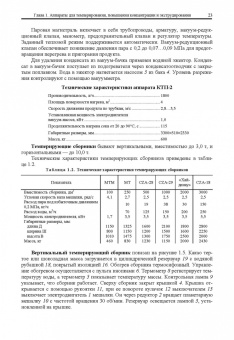 Антипов, Панфилов, Калашников: Оборудование для ведения тепломассообменных процессов пищевых технологий. Учебник