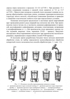 Ульянов, Гущин: Непрерывное литьё заготовок. Разливочные и промежуточные ковши МНЛЗ. Учебное пособие