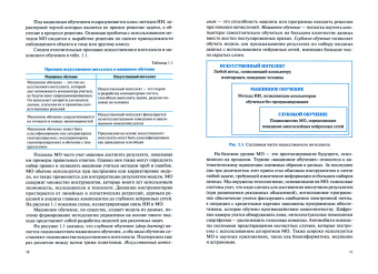 Михаил Кричевский: Модели машинного обучения в менеджменте. Учебное пособие