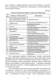Миколайчик, Морозова, Субботина: Технохимический контроль. Учебник. СПО