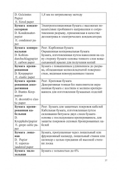 Владимир Волынский: Лесотехнический толковый словарь. СПО