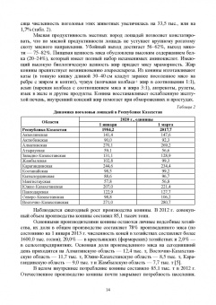 Демин, Юлдашбаев, Акимбеков: Основы коневодства. Учебник для СПО
