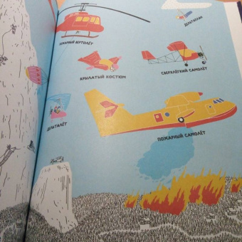 Карл Йохансон: Вся АВИАтехника