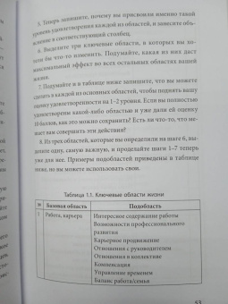 Марина Алексеева: Моя следующая версия - Я 2.0. Осознанное управление профессиональным развитием