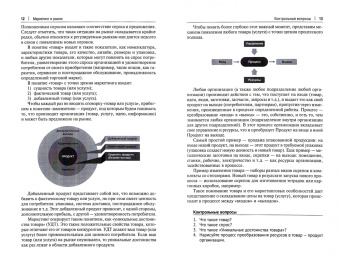 Эдуард Шульц: Основы маркетинга. Учебник