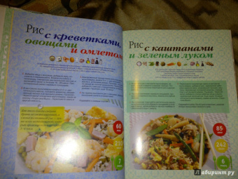 Лучшие рецепты мировой кухни для мультиварки