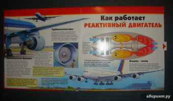 Гордон Вольк: Как это работает. Машины