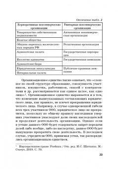 Ручкина, Матвеев, Свиридова: Статус юридических лиц в современном праве России