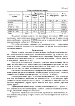 Ковалева, Здрабова, Киреева: Общая технология переработки сырья животного происхождения (мясо, молоко). Учебник для СПО